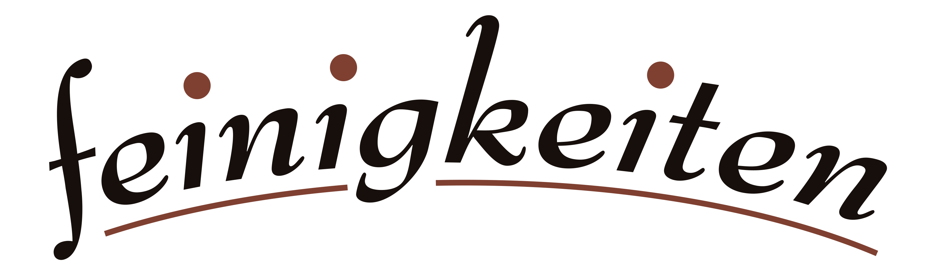 Logo_feinigkeiten